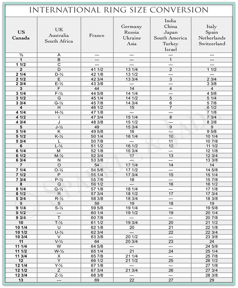 Hong Kong Ring International Ring Size Guide Buying Guide Sizing
